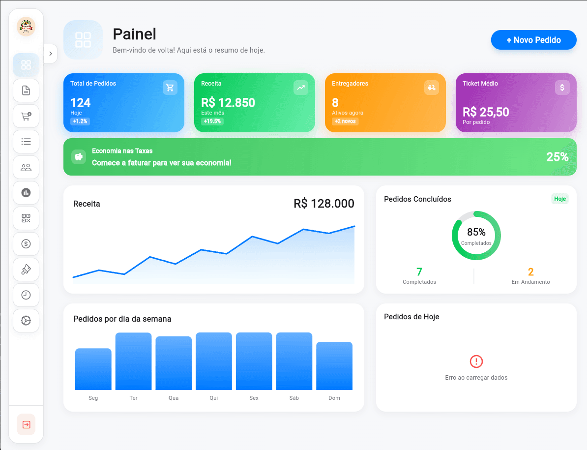 Tela do Painel BaseDelivery